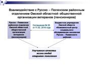 Слайд1