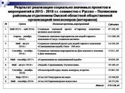 Слайд5